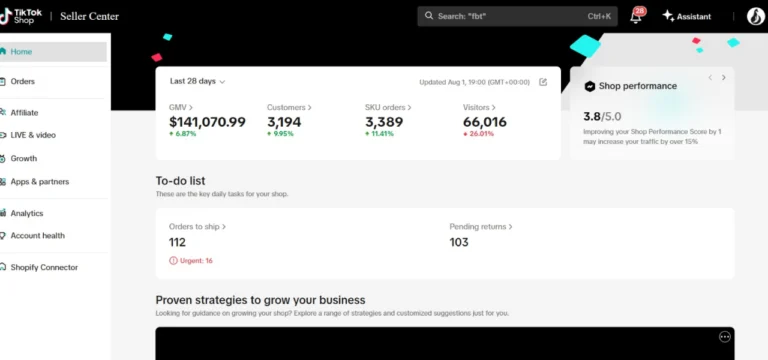 TikTok Shop Seller Center analytics for TOP FOX luxury glasses showing $141K+ revenue, 3K+ customers, proven growth strategies, and operational management dashboard